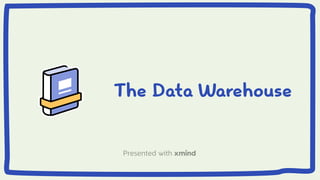 The Data Warehouse
 