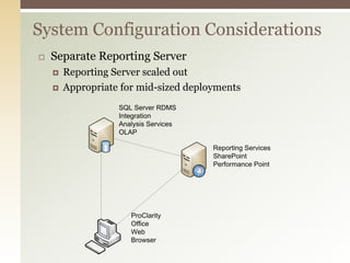 Dates are a fundamental Business concept and nearly every DW has a date dimensionThe date dimension is the classic role playing dimension.Allows rollups/filters on any date related attribute such as month/quarter/year Date dimension records still use a surrogate to handle unknown dates.Date Dimensions