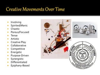  Involving
 Spirited/Manic
 Chaotic
 Porous/Focused
 Tense
 Artistic
 Creative Play
 Collaborative
 Competitive
 Energetic
 Purpose-Driven
 Synergistic
 Differentiated
 Epiphany-Based
 