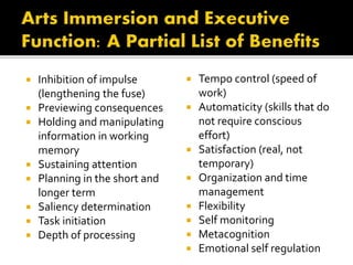  Inhibition of impulse
(lengthening the fuse)
 Previewing consequences
 Holding and manipulating
information in working
memory
 Sustaining attention
 Planning in the short and
longer term
 Saliency determination
 Task initiation
 Depth of processing
 Tempo control (speed of
work)
 Automaticity (skills that do
not require conscious
effort)
 Satisfaction (real, not
temporary)
 Organization and time
management
 Flexibility
 Self monitoring
 Metacognition
 Emotional self regulation
 