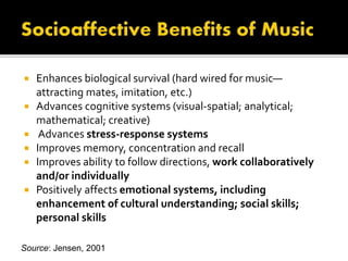  Enhances biological survival (hard wired for music—
attracting mates, imitation, etc.)
 Advances cognitive systems (visual-spatial; analytical;
mathematical; creative)
 Advances stress-response systems
 Improves memory, concentration and recall
 Improves ability to follow directions, work collaboratively
and/or individually
 Positively affects emotional systems, including
enhancement of cultural understanding; social skills;
personal skills
Source: Jensen, 2001
 