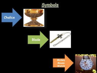 Chalice
Blade
Mickey
Mouse
Watch
 