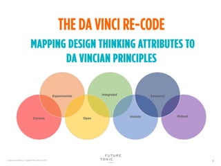 The da Vinci Re-Code: Mapping Design Thinking attributes onto da ...