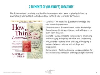 The da Vinci Re-Code: Mapping Design Thinking attributes onto da ...