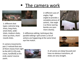 The day after (1983) | PPT