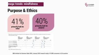 The Day After COVID-19