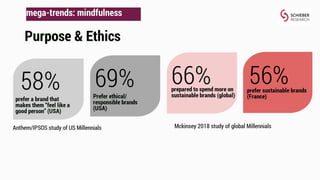 The Day After COVID-19