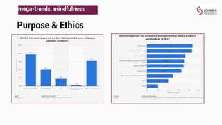 The Day After COVID-19