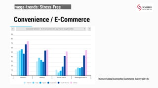 The Day After COVID-19