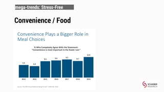 The Day After COVID-19