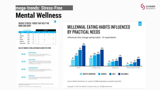 The Day After COVID-19