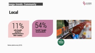 The Day After COVID-19