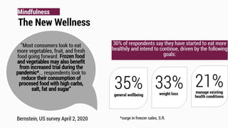 The Day After COVID-19