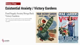 The Day After COVID-19