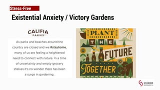 The Day After COVID-19