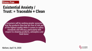 The Day After COVID-19