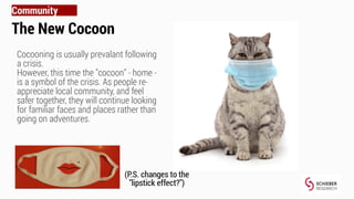 The Day After COVID-19