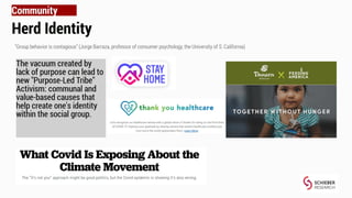 The Day After COVID-19