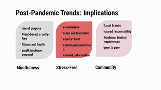 The Day After COVID-19