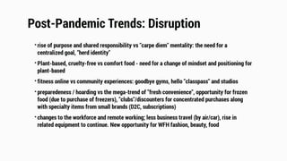 The Day After COVID-19