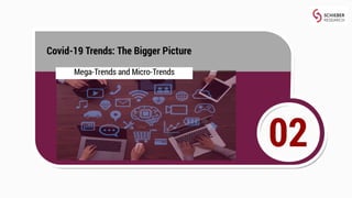 The Day After COVID-19