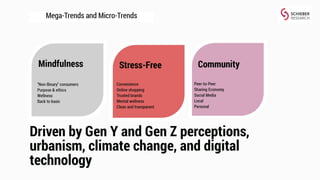 The Day After COVID-19