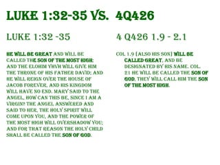Luke 1:32-35 vs. 4Q426
Luke 1:32 -35

4 Q426 1.9 - 2.1

He will be great and will be
called the Son of the Most High;
and the Elohim YHVH will give Him
the throne of His father David; and
He will reign over the house of
Jacob forever, and His kingdom
will have no end. Mary said to the
angel, How can this be, since I am a
virgin? The angel answered and
said to her, The Holy Spirit will
come upon you, and the power of
the Most High will overshadow you;
and for that reason the holy Child
shall be called the Son of God.

Col 1.9 [Also his son] will be
called great, and be
designated by his name. Col.
21 He will be called the Son of
God, they will call him the son
of the Most High.

 