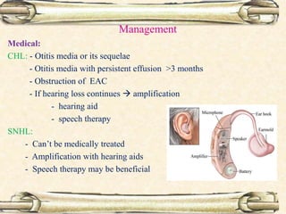 Management
Medical:
CHL: - Otitis media or its sequelae
- Otitis media with persistent effusion >3 months
- Obstruction of EAC
- If hearing loss continues  amplification
- hearing aid
- speech therapy
SNHL:
- Can’t be medically treated
- Amplification with hearing aids
- Speech therapy may be beneficial
 