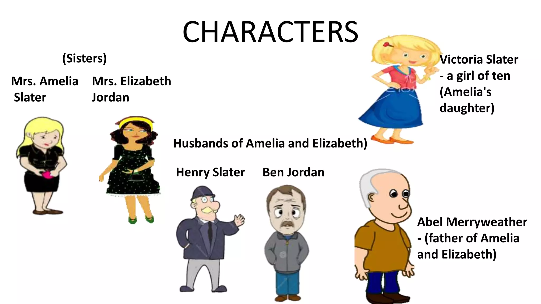CHARACTERS
Mrs. Amelia
Slater
Mrs. Elizabeth
Jordan
(Sisters)
Henry Slater Ben Jordan
Husbands of Amelia and Elizabeth)
Victoria Slater
- a girl of ten
(Amelia's
daughter)
Abel Merryweather
- (father of Amelia
and Elizabeth)
 