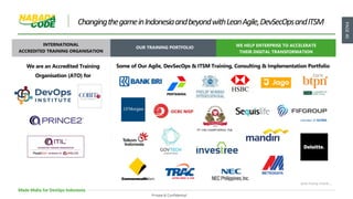 PAGE
40
Made Mulia for DevOps Indonesia
Private & Confidential
ChangingthegameinIndonesiaandbeyondwithLeanAgile,DevSecOpsa...