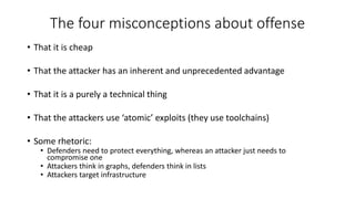 The four misconceptions about offense
• That it is cheap
• That the attacker has an inherent and unprecedented advantage
•...