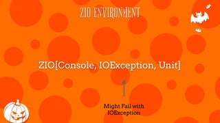 ZIO ENVIRONMENT
Might Succeed
with Unit
ZIO[Console, IOException, Unit]
 