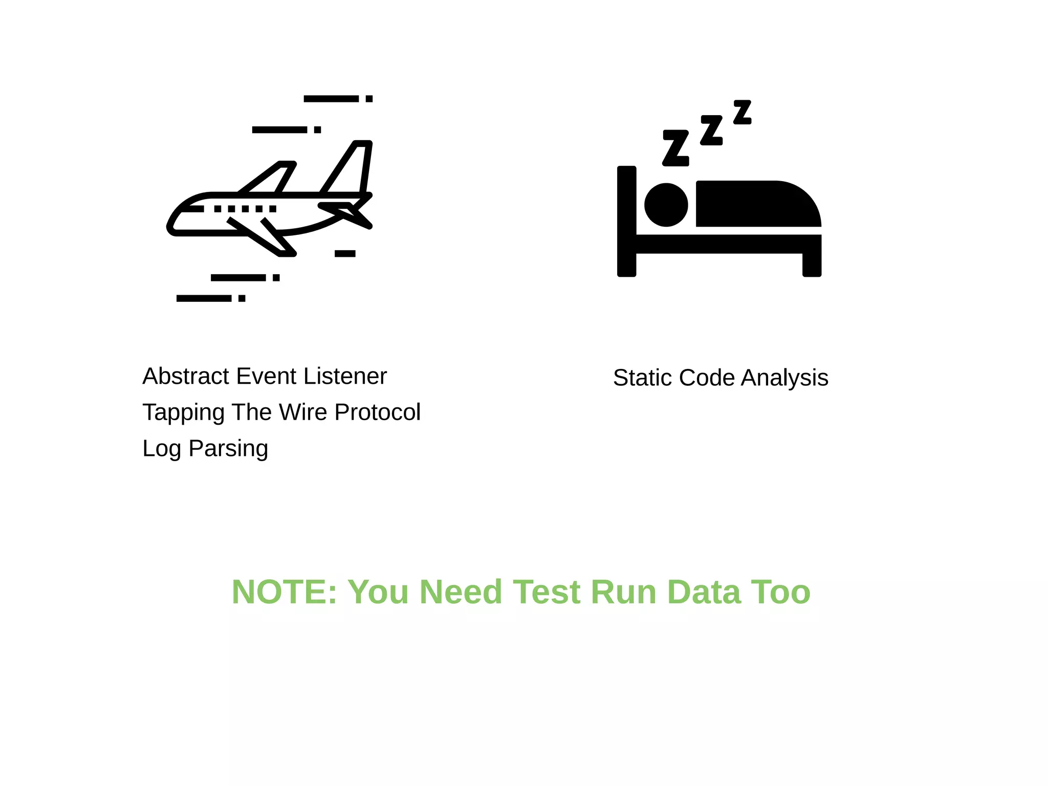 NOTE: You Need Test Run Data Too
Created by dDara
from the Noun Project
Created by Adrien Coquet
from the Noun Project
Abstract Event Listener
Tapping The Wire Protocol
Log Parsing
Static Code Analysis
 