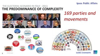34 © 2015 Ipsos.
THE PREDOMINANCE OF COMPLEXITY
THE ELECTORAL SCENARIO IN ITALY - 2013
169 parties and
movements
2
 