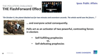 The Death of Polling? Slide 42