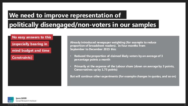 14The Death of Polling? Version 1 Public
We need to improve representation of
No easy answers to this
(especially bearing ...