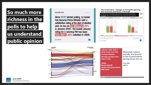 17The Death of Polling? Version 1 Public
So much more
richness in the
polls to help
us understand
public opinion
 