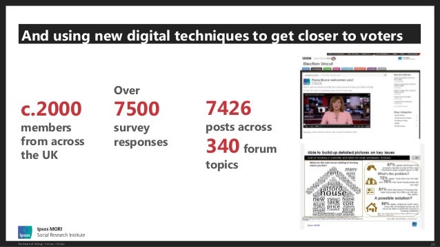 20The Death of Polling? Version 1 Public
And using new digital techniques to get closer to voters
7426
posts across
340 fo...