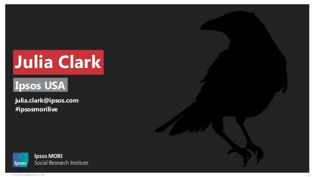 The Death of Polling Version 1 Public 21
Julia Clark
Ipsos USA
julia.clark@ipsos.com
#ipsosmorilive
 