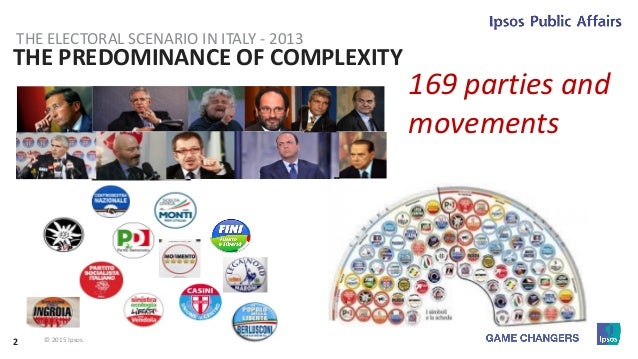 35 © 2015 Ipsos.
A GAME CHANGER EFFECT
THE EVOLUTION OF THE ELECTOR
ELECTORATES become fluid, reactive to the political of...