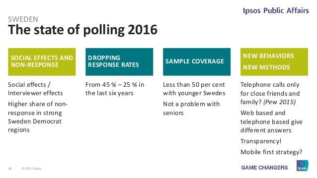 The Death of Polling Version 1 Public 50
Darrell Bricker
Ipsos Canada
darrell.bricker@ipsos.com
#ipsosmorilive
 