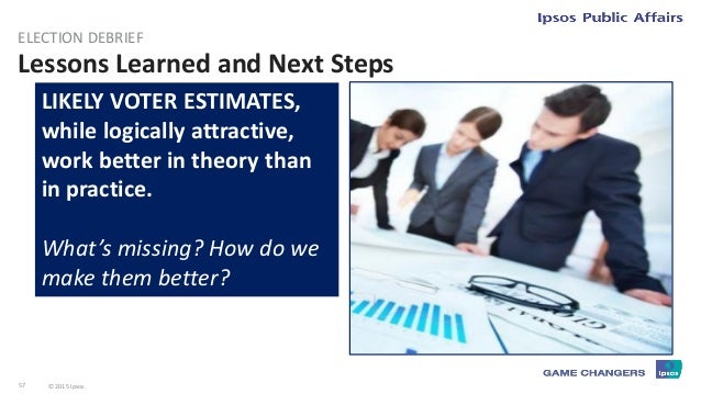 58 © 2015 Ipsos.
Likely Voter Model
A REGRESSION MODEL BASED ON…
PAST BEHAVIOUR
INTENT TO VOTE
INTEREST IN ELECTION
 