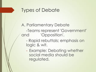 Mastering Debate: Types, Skills, Ethics, and Practical Application in ...