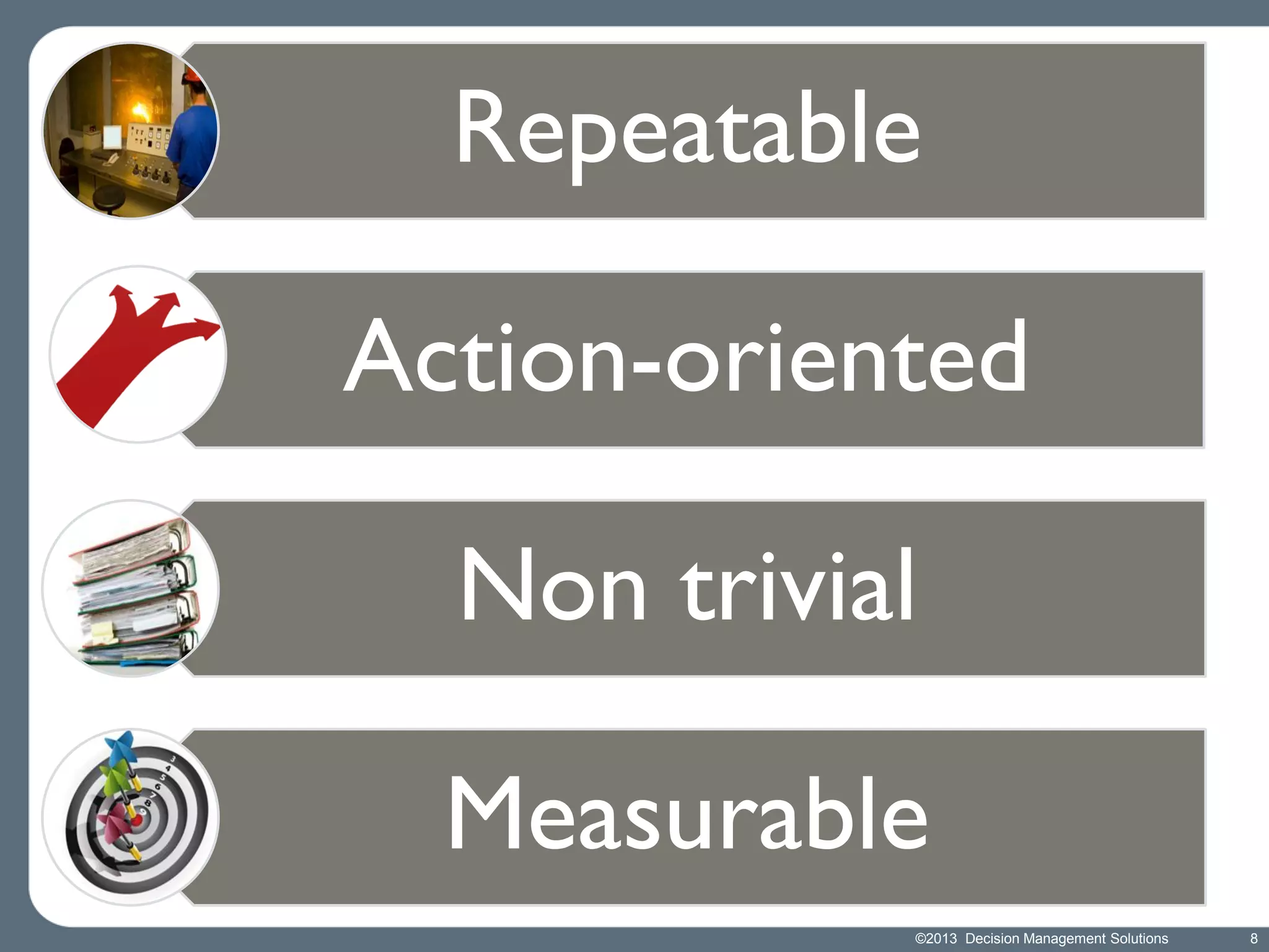 Repeatable

Action-oriented
Non trivial

Measurable
©2013 Decision Management Solutions

8

 