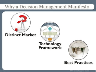 Why a Decision Management Manifesto

Distinct Market
Technology
Framework
Best Practices
©2013 Decision Management Solutio...