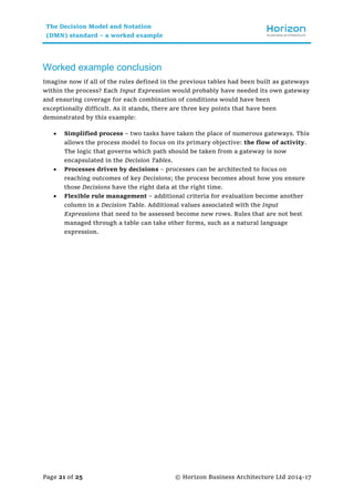 The Decision Model and Notation (DMN) standard - a worked example | PDF