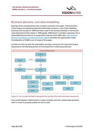 The Decision Model and Notation
(DMN) standard – a worked example
Page 22 of 25 © Visionalysis Ltd 2014
Business terms and glossaries have not been covered in this paper. These are still a
critical aspect of expressing Decisions effectively. However, a lot of the modelling
practices that are part of TDM have been used in this worked example in naming the
Input Expressions (Fact Types in TDM-speak). DMN doesn't mandate a glossary; this is
potentially because there is an expectation that the other OMG spec, 'Semantics of
Business Vocabulary and Business Rules' (SBVR), provides the appropriate model.
Consideration of SVBR is out of scope of this paper.
In order to come up with the meaningful, accurate, names for the Input and Output
Expressions, the following portion of a Concept/Fact model was produced:
Figure 14: The concepts defined to help guide the naming of the input and output expressions
This model helped in defining the in-scope concepts and their relationships between
them in order to properly qualify the terms used.
 
