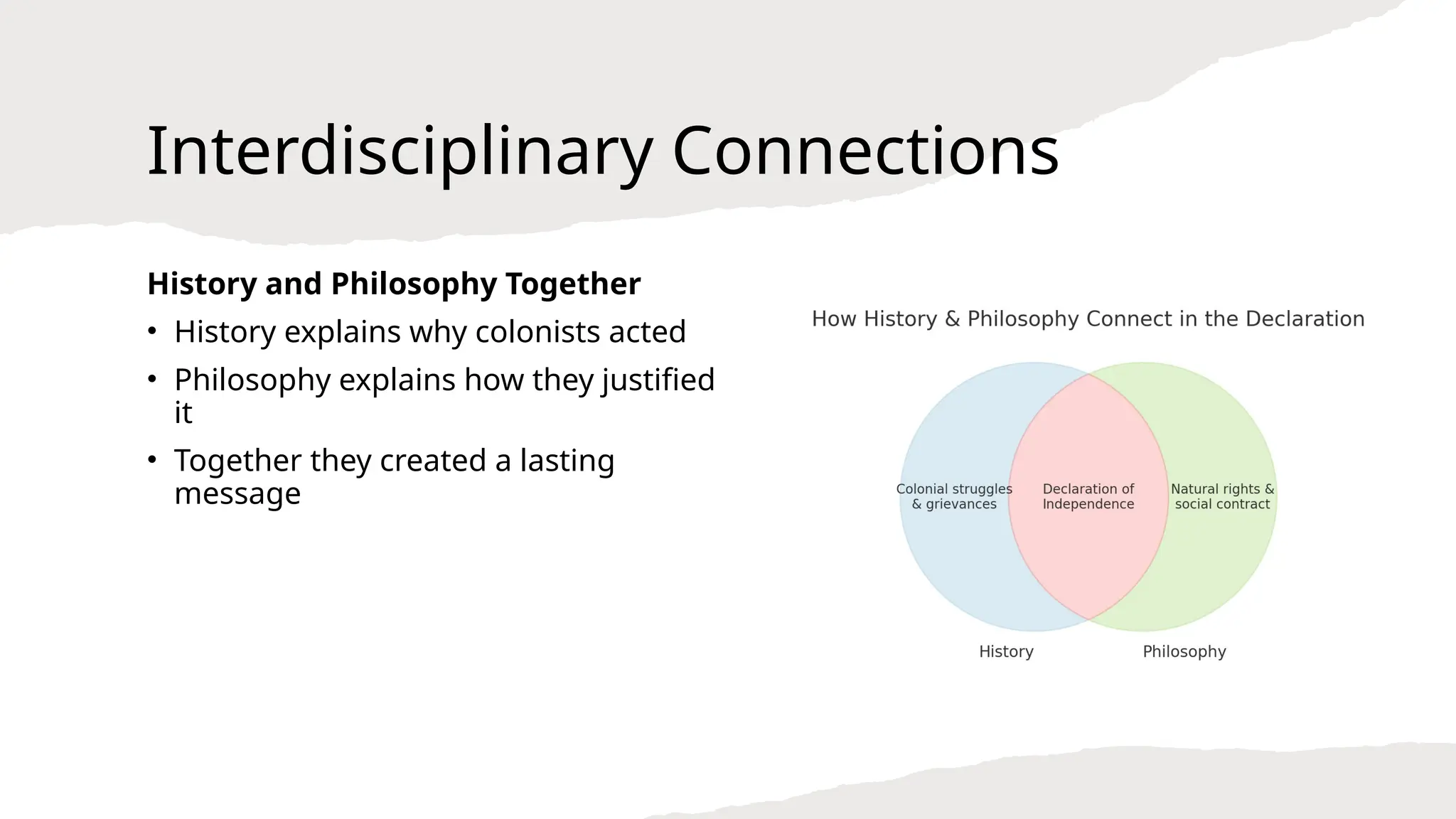 The Declaration Of Independance: A Cross-Disciplinary Look | PPTX