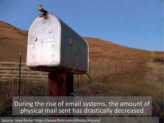 During the rise of email systems, the amount of
physical mail sent has drastically decreased
Source: Joey Rozier https://www.flickr.com/photos/mrjoro/
 
