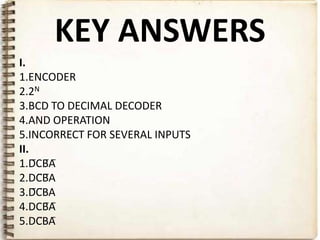 KEY ANSWERS
I.
1.ENCODER
2.2N
3.BCD TO DECIMAL DECODER
4.AND OPERATION
5.INCORRECT FOR SEVERAL INPUTS
II.
1.D̅CB̅A̅
2.DC̅B̅A
3.D̅C̅BA
4.DCB̅A̅
5.DC̅BA̅
 